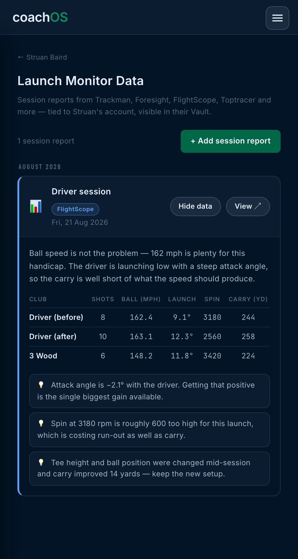 A CoachOS launch monitor session report: a FlightScope driver session with a per-club table of ball speed, launch angle, spin and carry, an AI summary, and three coaching insights.